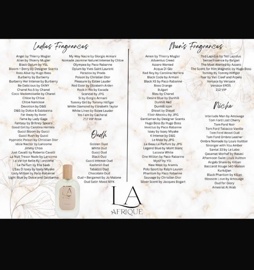 PURE GOSSIP FRAGRANCES